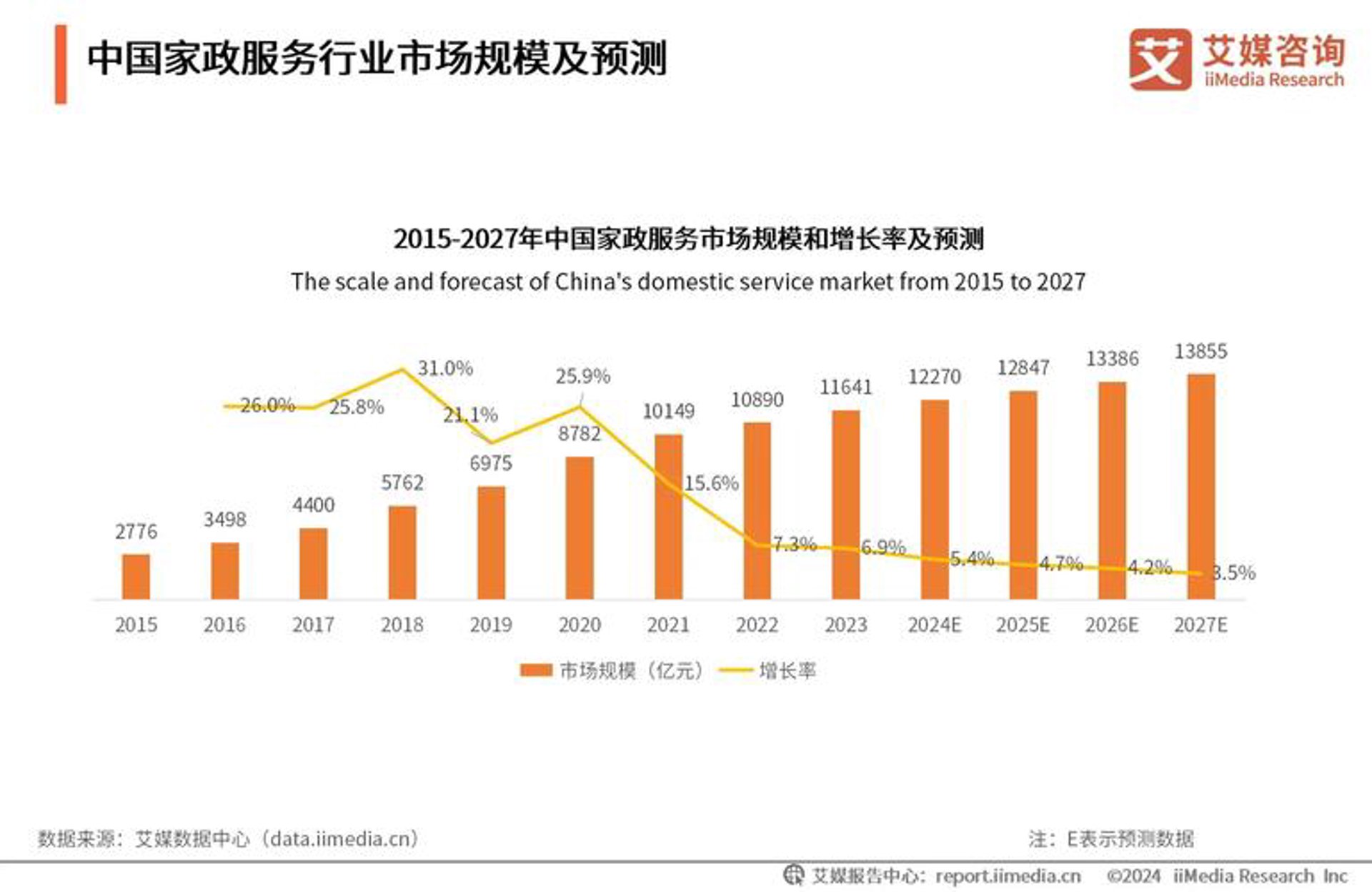 千鱼互联科技